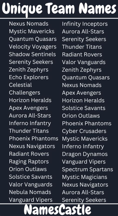 800+ Cool And Unique Team Names Perfect For Your .